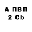 Бутират BDO 33% shadow_master